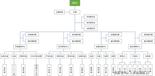 東莞三心網絡科技 以技術煥新，助力企業數字化升級——官網改版正式上線